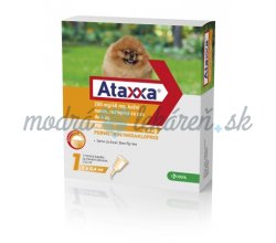 ATAXXA 4X0,4ML 200/40MG DO 4KG